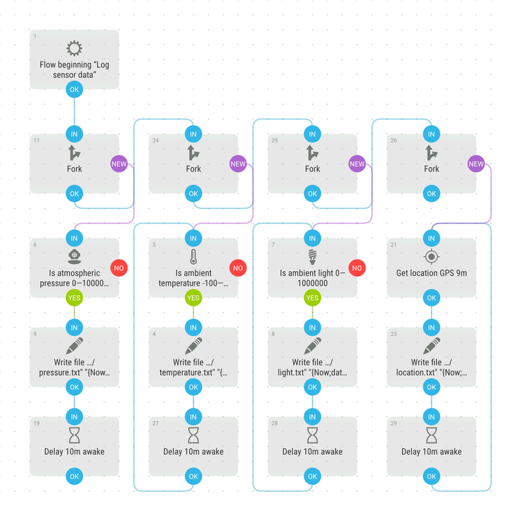 Sensor logging with Automate flow
diagram