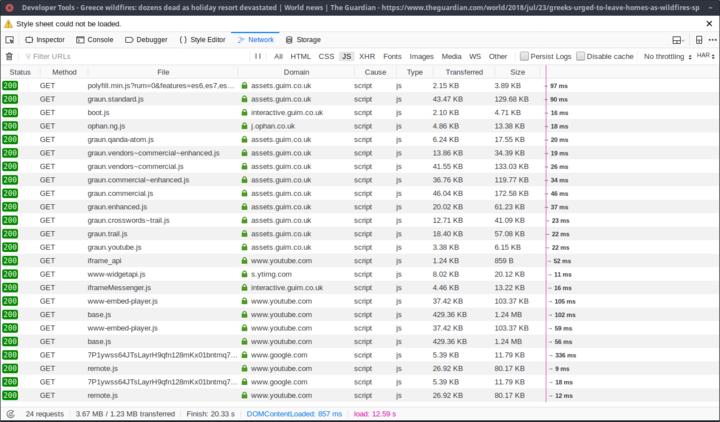Screenshot of javascript requests made by
www.theguardian.com/world/2018/jul/23/greeks-urged-to-leave-homes-as-wildfires-spread-near-athens