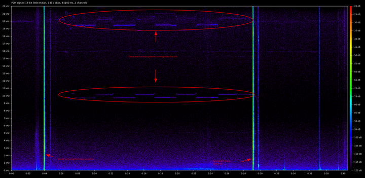 Coil whine test #1