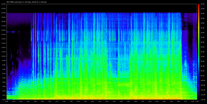 enigma-tnt_for_the_brain.cdrip-mp3.spek.png spectrum, 320kbps MP3 from
CD