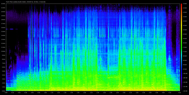 enigma-tnt_for_the_brain.spotify-high.spek.png spectrum, spotify high
quality