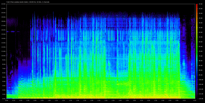 enigma-tnt_for_the_brain.spotify-normal.spek.png spectrum, spotify normal
quality
