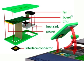 evolvemodularcpu7_s.jpg img